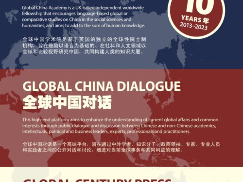 10th Anniversary of Global China Academy (CCPN Global, 2013-2023)